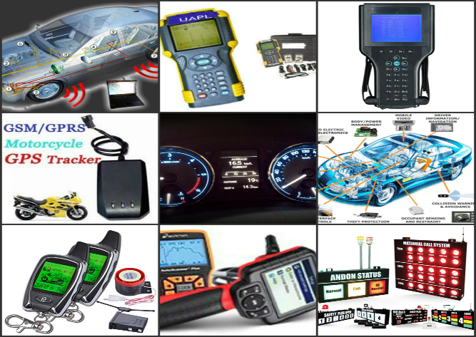 Auto Industries Project